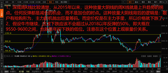 
“猴痘防治概念”不出意料大涨还有异动可能