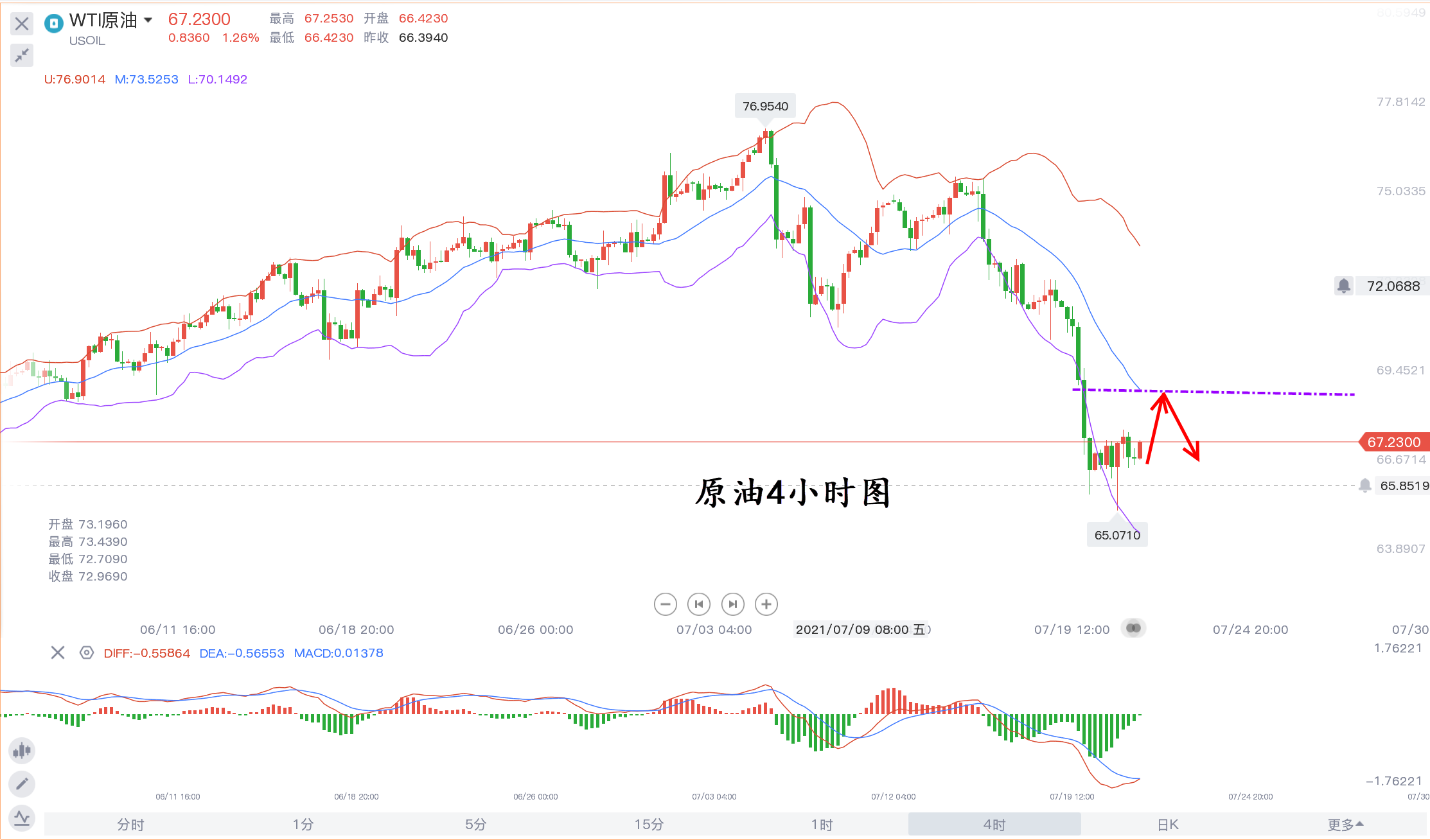 今日金融行情_sitewww.zhihu.com 美国股票今日指数行情_美国金融今日行情