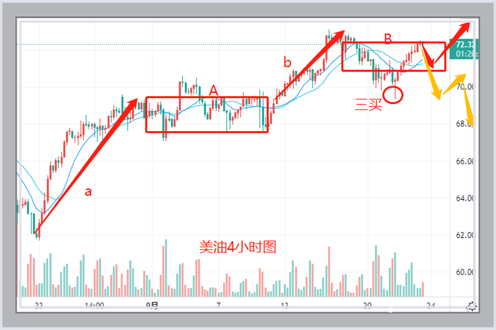 美国金融今日行情_今日金融行情_sitewww.zhihu.com 美国股票今日指数行情