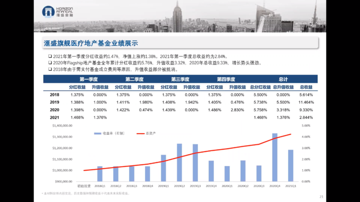 中小投资创业加盟_强化中小投资者教育_中小投资办厂项目