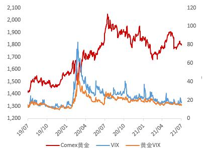 今日最新铜价行情今日最新_范爷霸金现货投资行情解析^^^金融诠释_美国金融今日行情