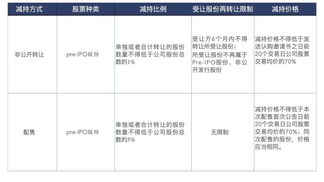 股票里的dq是是啥意思_股票锁定期是什么意思_股票中熔断是意思