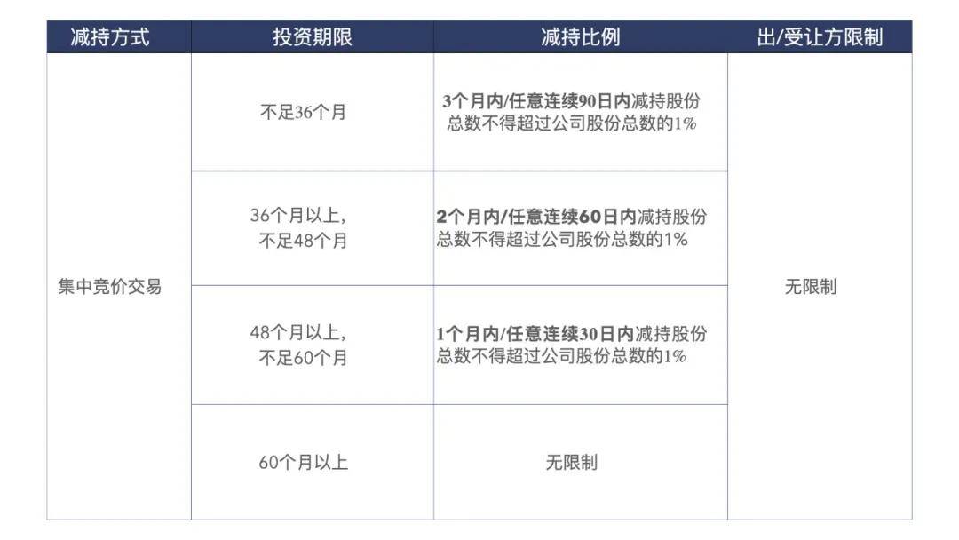 股票锁定期是什么意思_股票里的dq是是啥意思_股票中熔断是意思