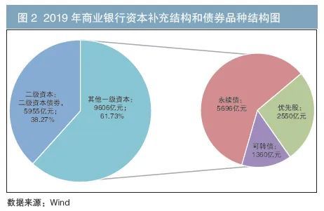 

中国银行业监督管理委员会委员会令(2004年第2号)