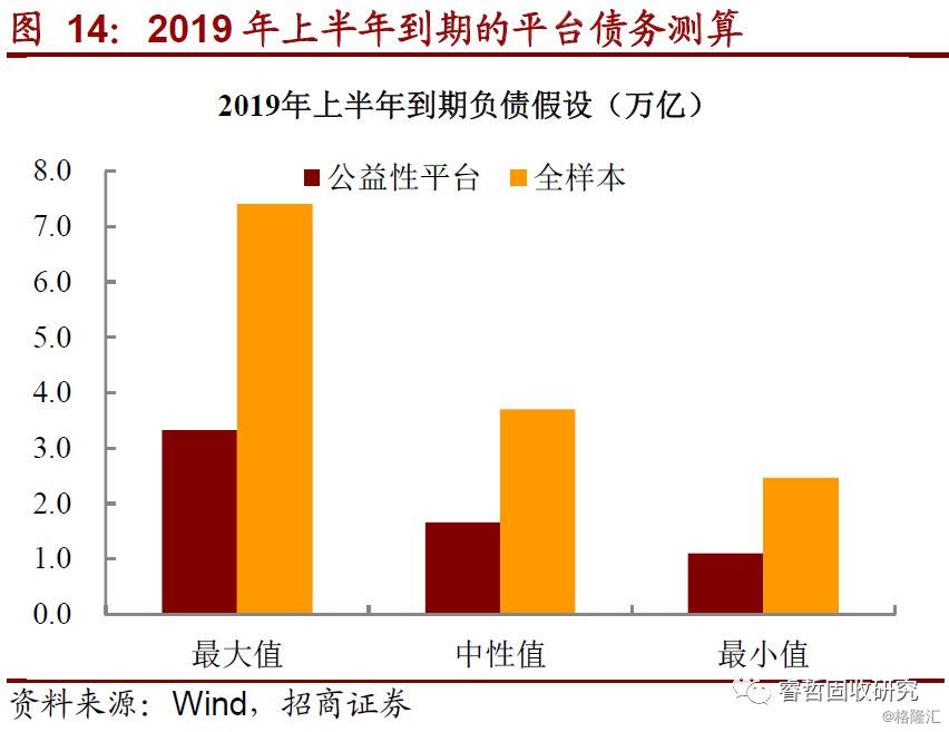 美国债务上限法案到期_美国债务上限提高_2011年美国债务上限