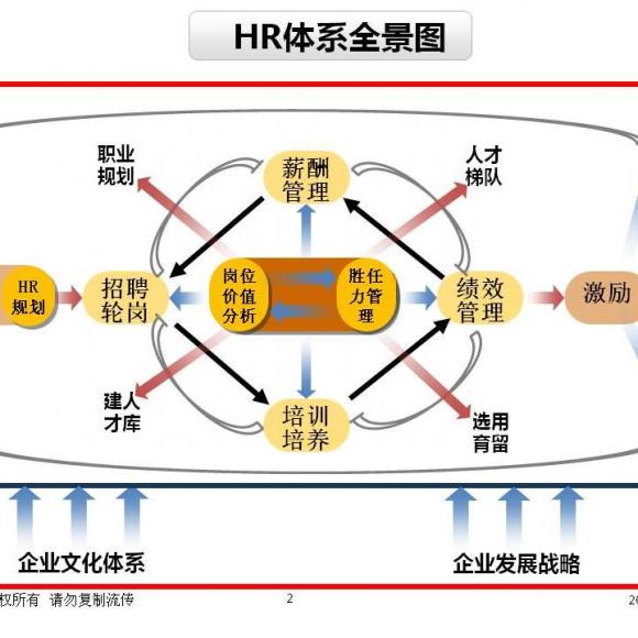 中国考研机构排名_中国人力资源服务机构排名_中国早教机构排名