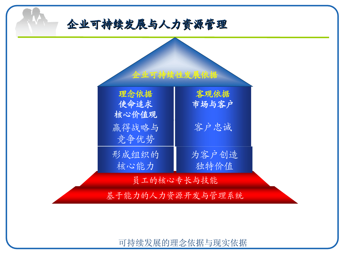 中国考研机构排名_中国人力资源服务机构排名_中国早教机构排名