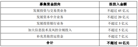 2019上市新股数量_上市公司数量去哪里看_看女性孕妇去医院打胎儿成年看视频