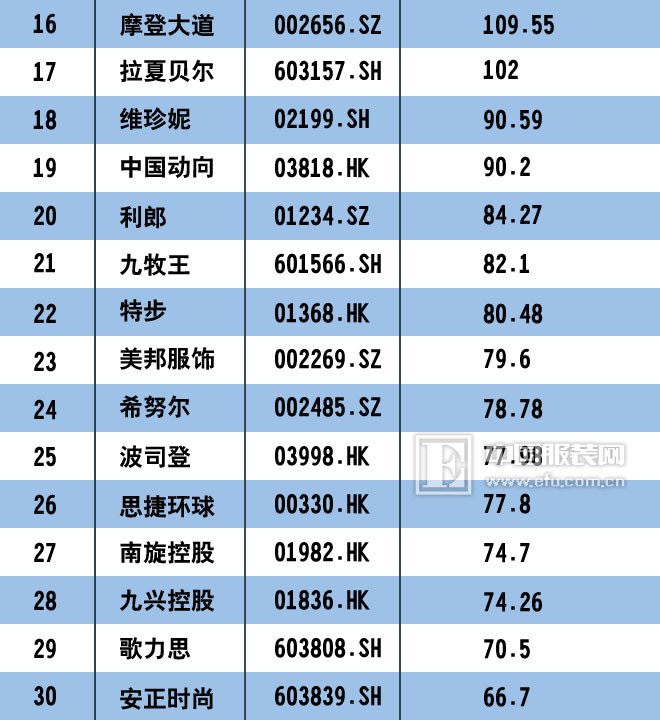 
广东省上市公司数量突破1000家广东上市公司总市值逼近25万亿