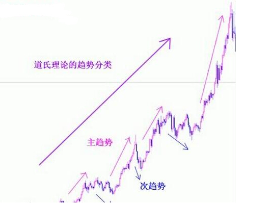 广宇发展股票为何这么低_广宇发展股票分析_浙江省股票配资发展分析