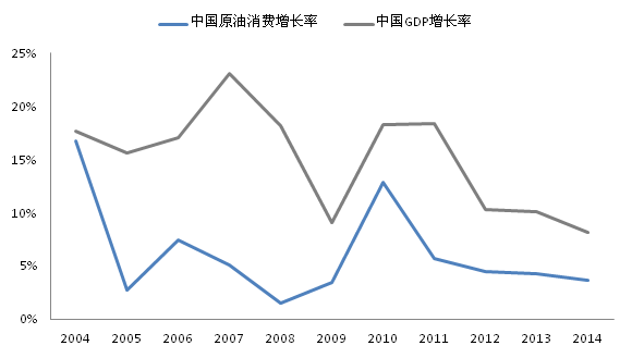 外币理财产品对于客户来讲属于什么风险产品_农行e农管家涉及的风险_农产品价格波动风险