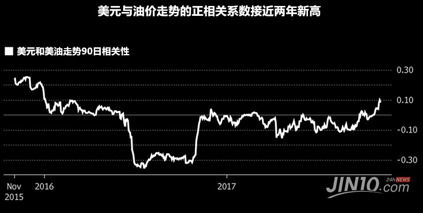 农产品价格波动风险_农行e农管家涉及的风险_外币理财产品对于客户来讲属于什么风险产品