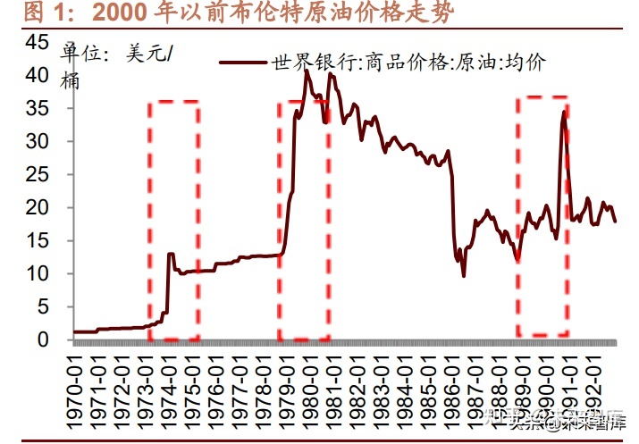 农行e农管家涉及的风险_农产品价格波动风险_外币理财产品对于客户来讲属于什么风险产品