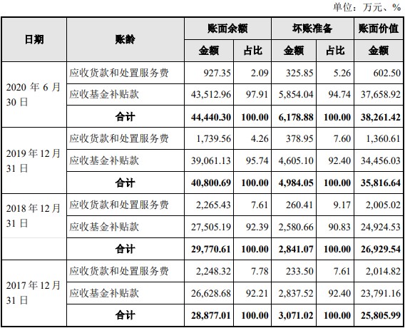 
【家电企业】公司简介集团三大国际信用评级