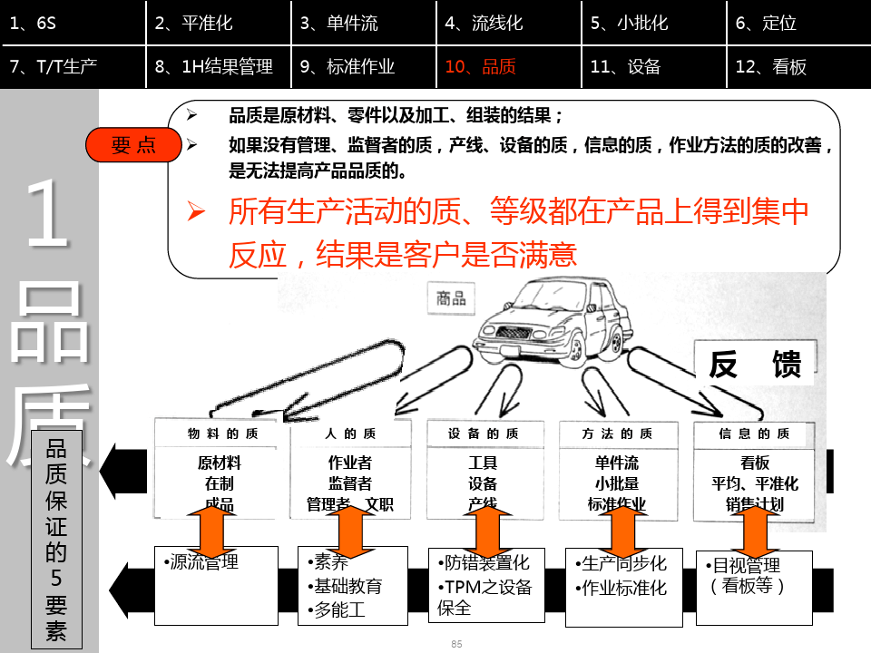 流程导向的企业实时知识管理研究_知识交易及管理研究_企业供应链管理研究