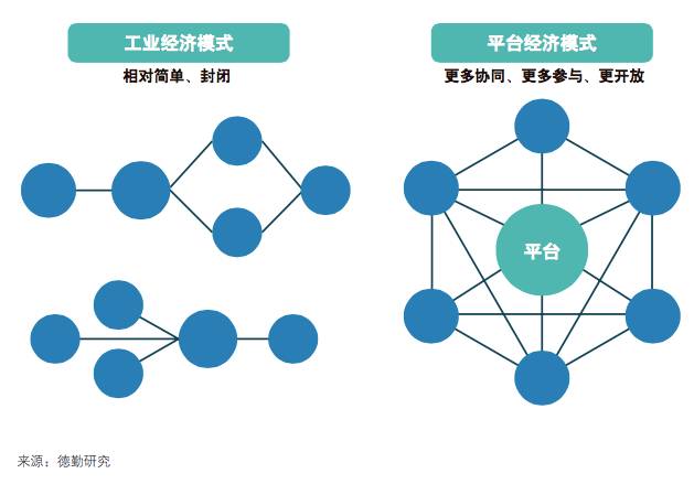 行业战略集团分析案例_行业战略集团分析案例_新百伦stp战略分析案例