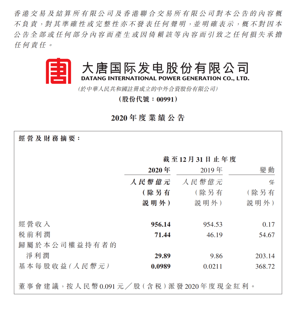 大唐电信：预计2020年净利润亏损12.5亿元到15亿元(图)