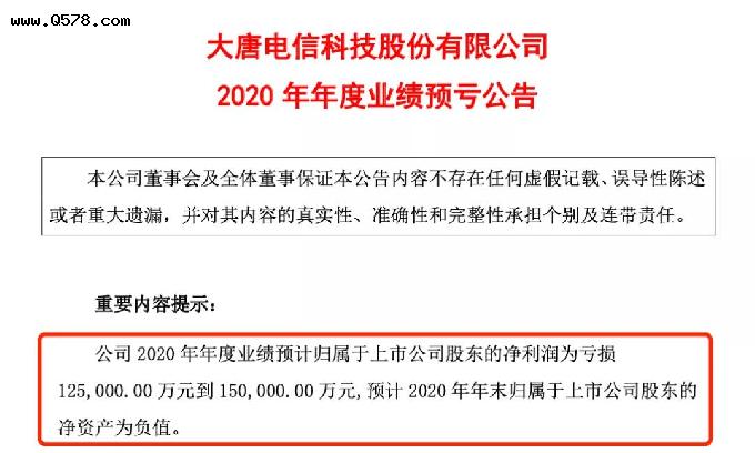 退市后重组上市的股票_大唐电信重组后股票怎么办_大唐煤化工重组