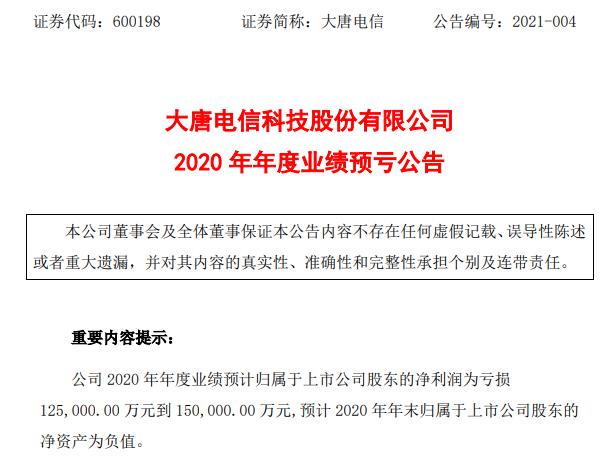 大唐煤化工重组_大唐电信重组后股票怎么办_退市后重组上市的股票