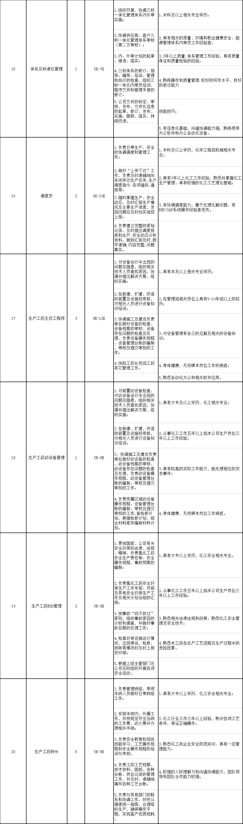 鄂尔多斯蒙银村镇银行_昆都仑蒙银村镇银行_大连旅顺口蒙银村镇银行股份有限公司