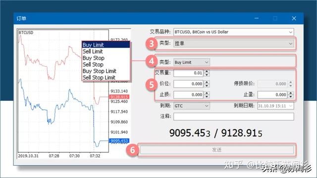 外汇黄金平台外汇黄金走势_人民币外汇走势预测_人民币升值外汇流入