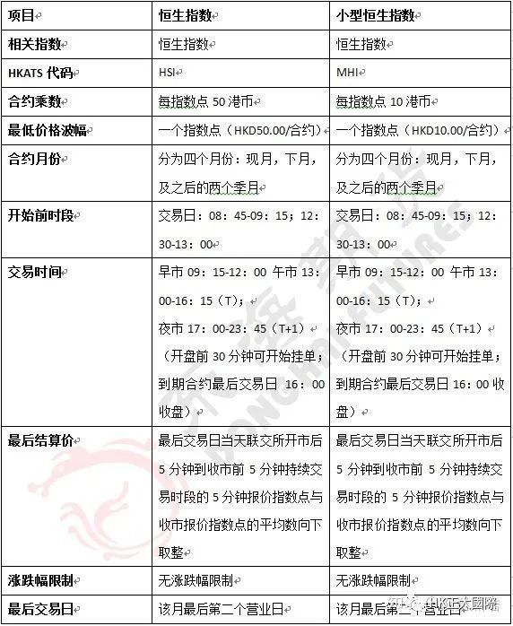 国内公民香港开户股票交易_非美国公民开户股票_股票开户开户当天无法交易吗