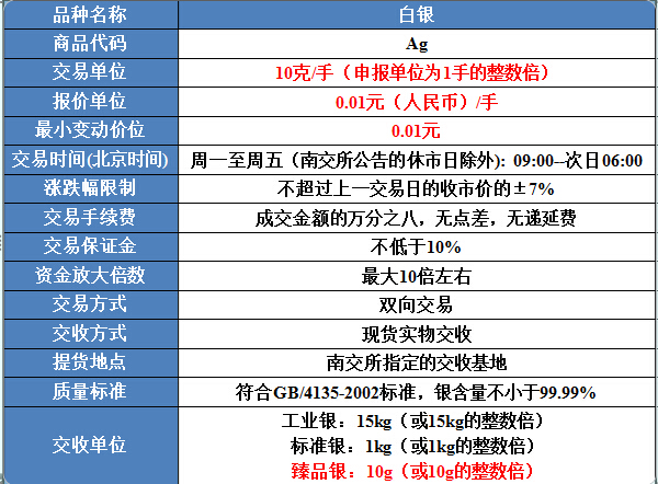 国内公民香港开户股票交易_香港开户 股票开户_国内公民香港开户股票交易