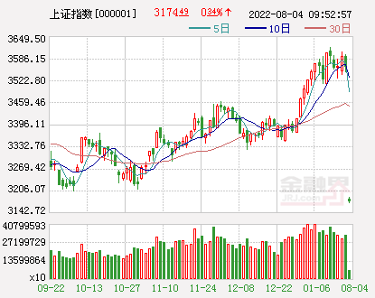 支付宝快捷支付安全吗_网络支付安全概念股_支付宝安全吗 4条短信5分钟盗空支付宝