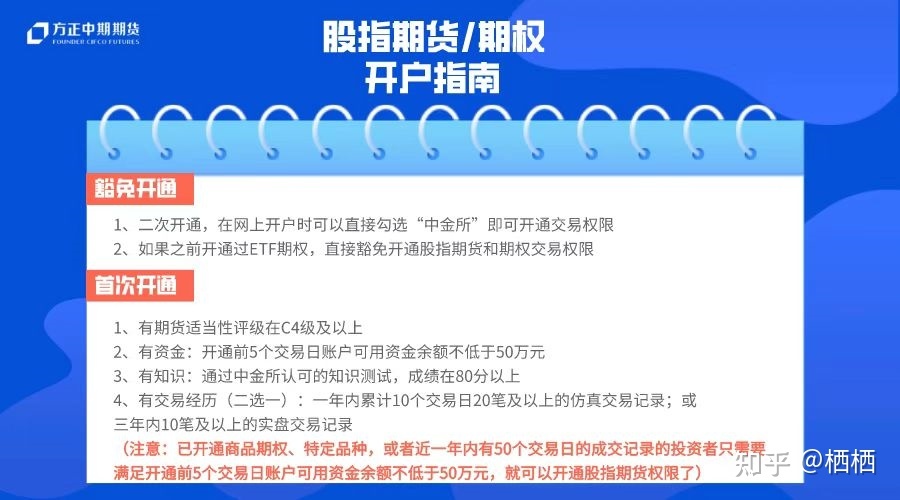 股票开户为什么只能交易上海不能交易深_国内公民香港开户股票交易_非美国公民开户股票6