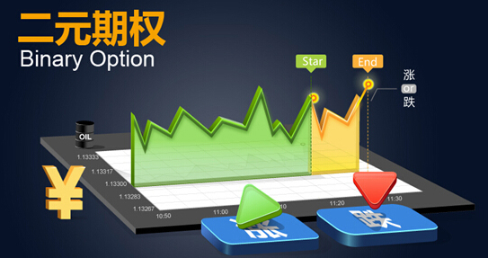 中国银行黄金投资年利率_平安银行实物黄金投资_2016年银行基准利率是多少