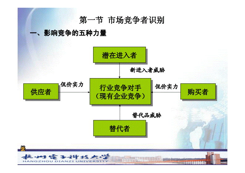 房地产行业面临的宏观环境_我国手机市场的宏观环境_手机推销宏观行业环境