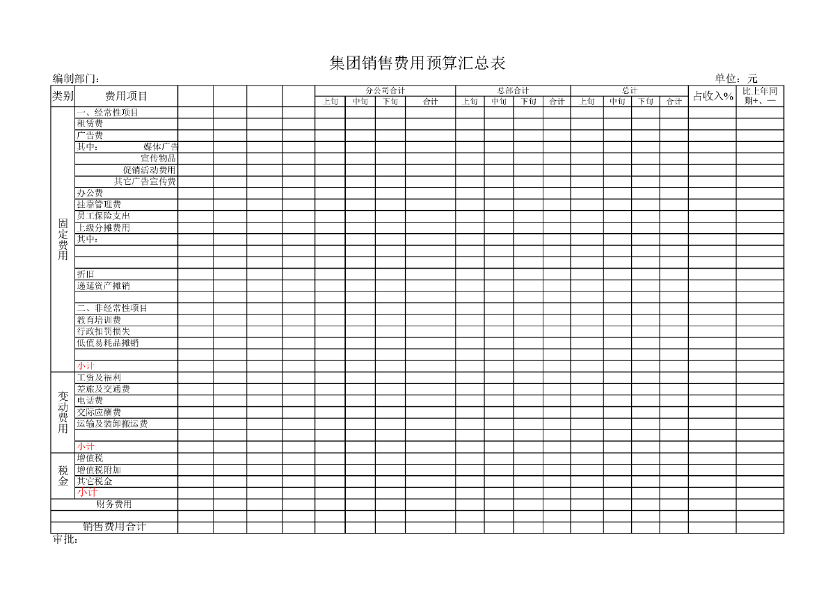 盈亏平衡销售价格计算_小米平衡车电池亏电_盈亏负数是亏钱吗