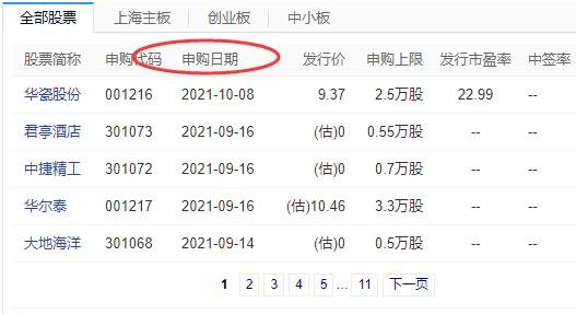 深圳a股和上海a股和资金账号_a股打新需要多少资金_a股打新配号数量