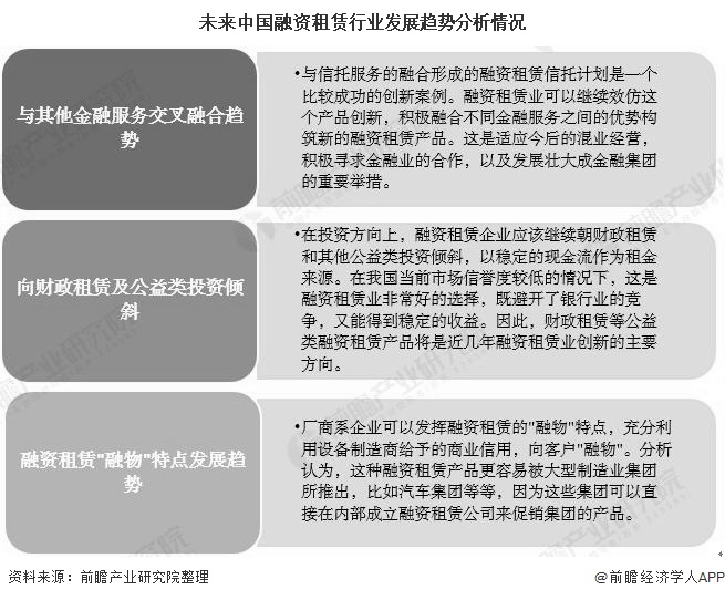 直接债务融资工具_租赁融资是什么意思_直接融资租赁案例分析