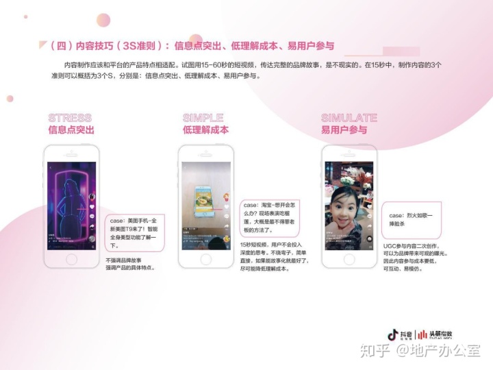实战网络营销：网络推广经典案例战术解析_社区支行营销实战案例解析试题_jonwel百度推广霸屏技术全集^^^实战微商^^^微信营销