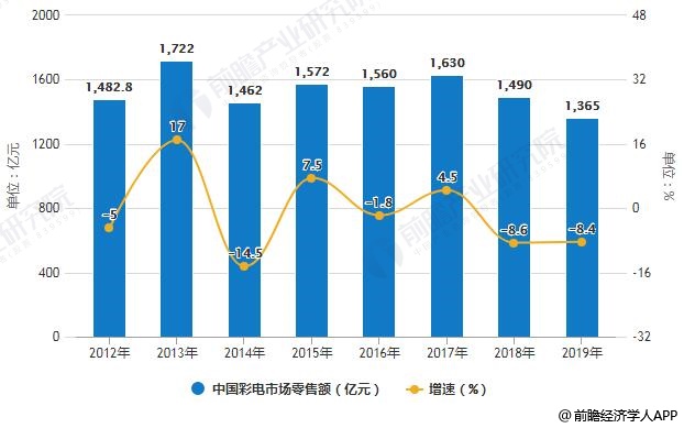 化化网煤化工官网_工业信息化部官网_工业信息化部官网