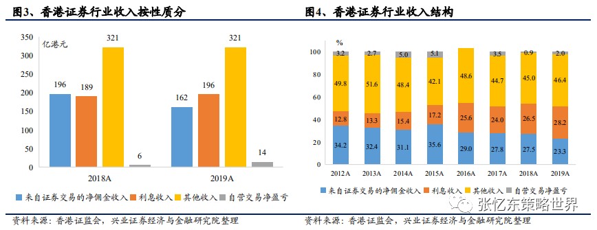 中国中车股票将暴涨_2019房价暴涨还是暴跌_中国股票暴涨暴跌研究