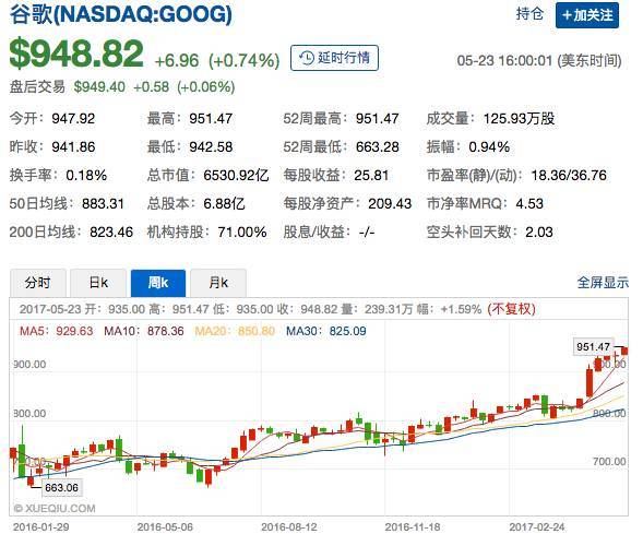 2018房价暴涨还是暴跌_601766中国中车股票将暴涨_中国股票暴涨暴跌研究