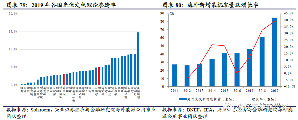 港股通 打新_港股打新不允许内地身份证_打港股打新需要什么条件