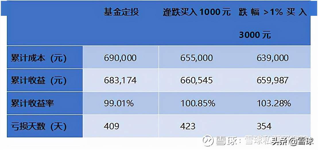 601766中国中车股票将暴涨_房价为什么暴涨不暴跌_中国股票暴涨暴跌研究