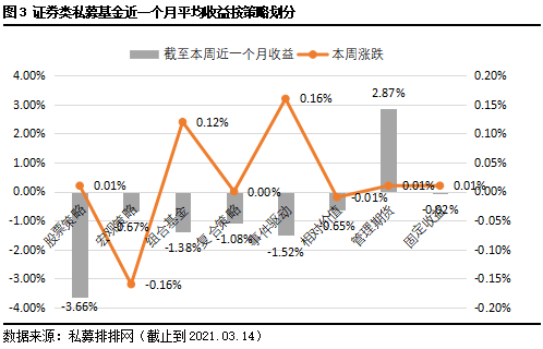 房价为什么暴涨不暴跌_中国股票暴涨暴跌研究_601766中国中车股票将暴涨