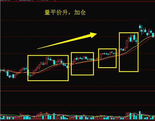 甘肃康鑫商贸有限康得国公司_得壹元宝背四月成交记录_康得新 财务 成交量手