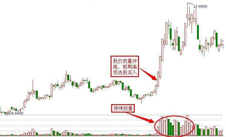 康得新 财务 成交量手_得壹元宝背四月成交记录_甘肃康鑫商贸有限康得国公司