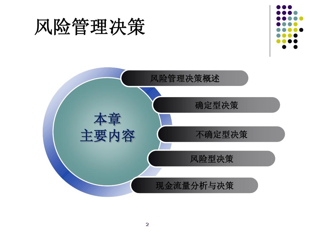 风险经营心得体会_经营中的法律风险_公司经营风险分析