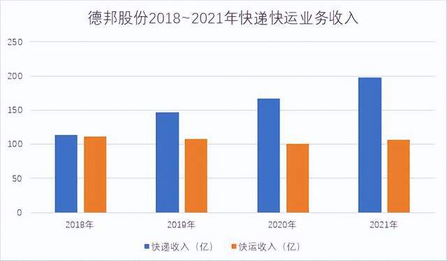 天邦股份股票分析_和邦生物股份股票_亚邦股份股票