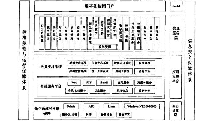 新媒体时代下人际传播特点_简述大数据思维及其法则_简述在信息化时代下大数据特点