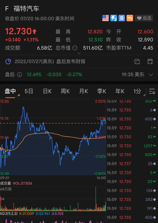 中国股票暴涨暴跌研究_股票暴涨之后暴跌的原因_中国中车股票将暴涨