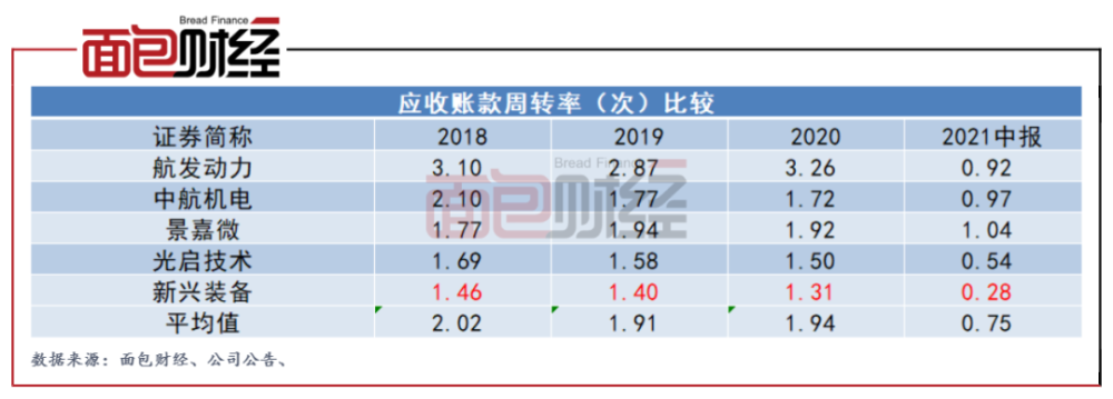 海尔股票股份行情_海尔股份股票行情走势分析_股票600016走势行情