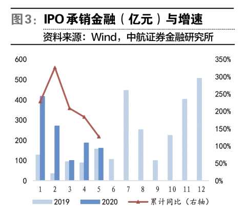 股票配资好做吗合法吗_股票配资合法股票配资平台_股票配资合法吗び杨方配资开户