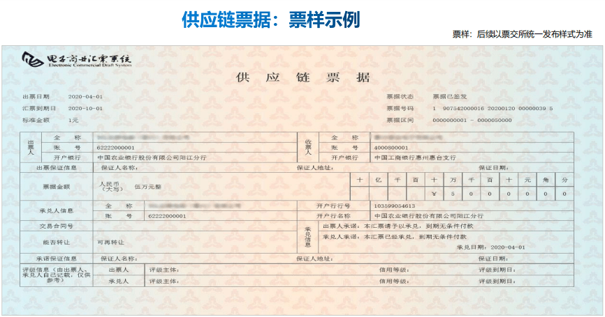 中国纺织与印染技术具有悠久的历史，行业在发展过程中具有以下几个主要特点